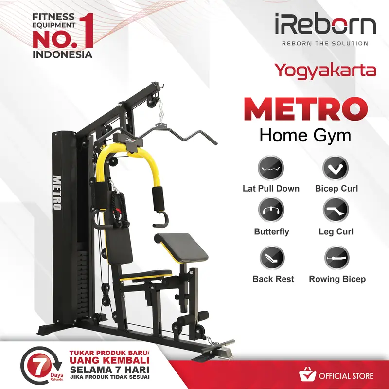 Alat Fitness Home Gym 1sisi 150LBS iReborn Metro 0