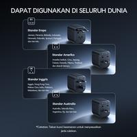 Gambar CHARGER HP VIVAN VPS-T003A 20W UNIVERSAL TRAVEL ADAPTER FAST CHARGING WITH USB TYPE-C STANDAR EROPA EU AMERIKA USA AUSTRALIA AUS INGGRIS UK dari btgcom Kota Denpasar 5 Tokopedia