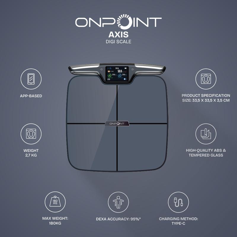 ONPOINT - AXIS Digi Scale - Shop | Tokopedia