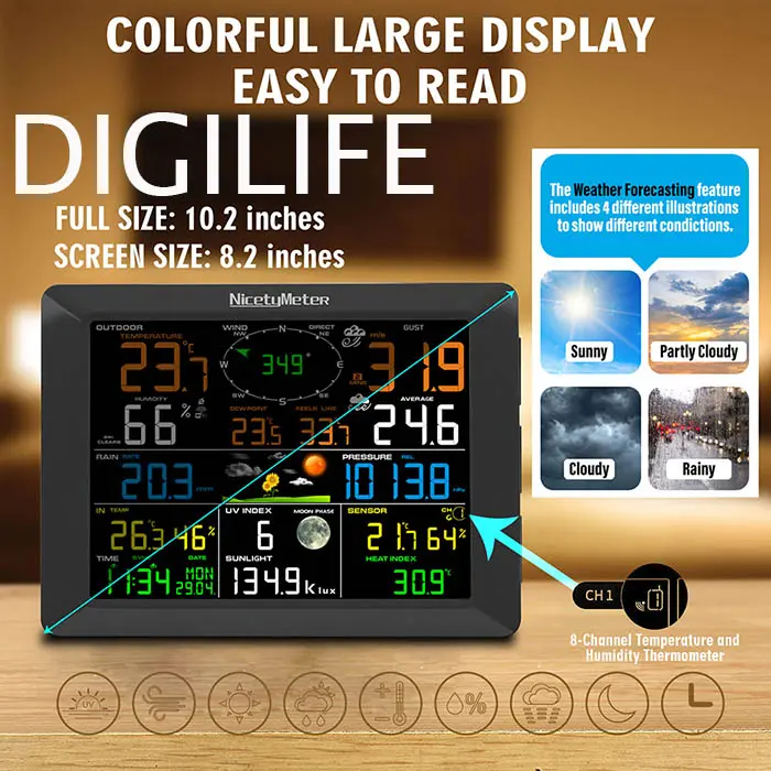 Wireless Weather Station Nicety WiFi PC USB Sunlight Dew Point Rain Gauge UV Wind Speed 0320 10" Display Indoor Outdoor Thermo Hygrometer 8 Channel