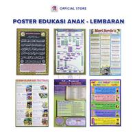 Gambar Poster Lembaran Seri Niat Sholat Nabi Rasul Silsilah Nabi Dan Sholawat / Pustaka Baru Press - PB - Niat Sholat dari Pustaka Baru Press Kab. Bantul 1 Tokopedia