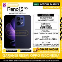 Gambar OPPO RENO 13 5G 12/256 OPPO RENO13 5G 12/256 GARANSI RESMI INDONESIA - LUMINOUS BLUE, BONUS 30 ITEM dari Cuan Gadget.id Kota Bekasi 2 Tokopedia