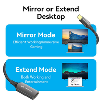 Gambar Vention Cotton Braided USB-C to DP 8K Converter 0.25M Black Zinc Alloy Type dari WINS OFFICIAL STORE Kota Administrasi Jakarta Utara 2 Tokopedia