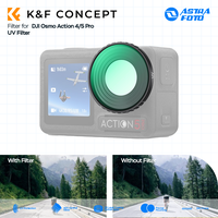 Gambar K&F Concept UV Filter For DJI Osmo Action 4 & Action 5 Pro Multi Coating Metal Frame KNF Concept Protector Pelindung lensa dari Astra Foto Kota Administrasi Jakarta Pusat 1 Tokopedia