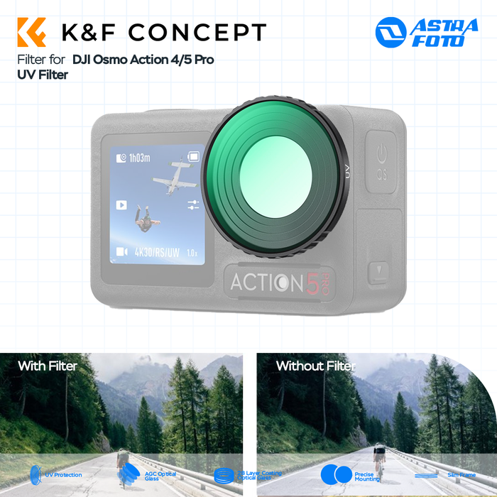 Gambar K&F Concept UV Filter For DJI Osmo Action 4 & Action 5 Pro Multi Coating Metal Frame KNF Concept Protector Pelindung lensa dari Astra Foto Kota Administrasi Jakarta Pusat Tokopedia