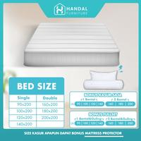 Gambar Full Set Spring bed Simmons Dainty Pedic dari Handal Furniture Kab. Tangerang 3 Tokopedia