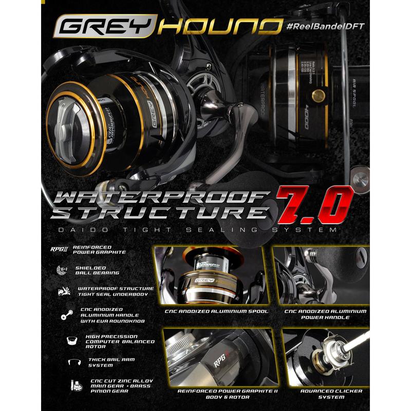 Product Introduction of Daido - Reel Grey Hound Waterproof 7.0 Power Handle - Reel Pancing 0