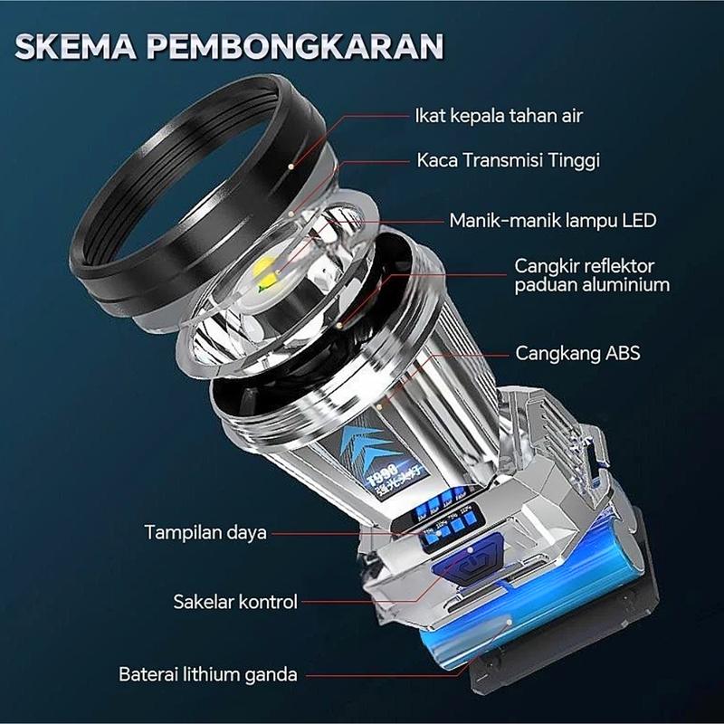 T-998 Senter Kepala Headlamp Lampu Sensor Gerak Super Terang 300 500W Outdoor Camping Berburu Hiking USB Rechargeable Waterproof 9