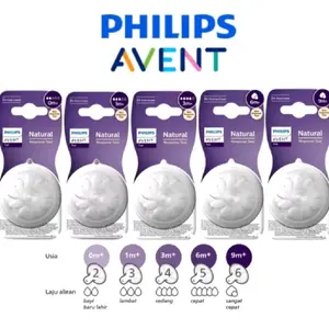 AVENT Dot Wideneck Natural Premium 2 pcs (0+/1+/3+/6+/9m+)