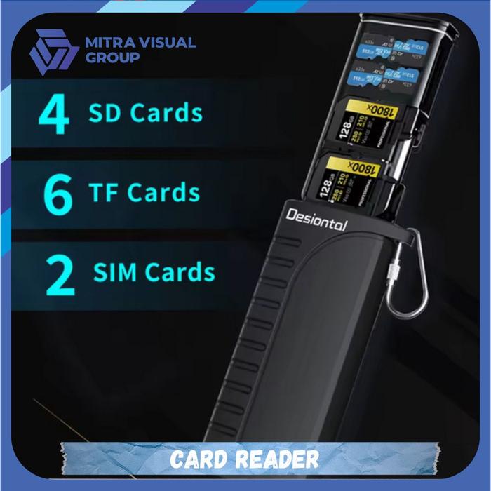 Jual Desiontal 2 in 1 Memory High Speed Card Reader and Case SIM/SD/TF ...
