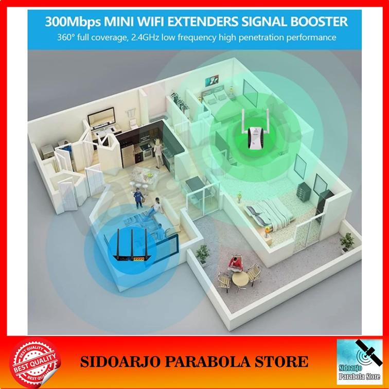 Wifi Range Extender Router Repeater Amplifier Signal 300Mbps External 2 Antena Perluas Sinyal Wireless 2.4Ghz Access Point Nirkabel 4