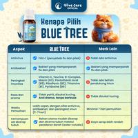 Gambar Olive Care Vitamin Obat Kucing BLUE TREE Cold & Flu dengan 8 Bahan Aktif Immune Booster untuk Mengatasi Sakit Flu & Pilek Berat, Hidung Tersumbat, Bersin-Bersin, Mata Berair, Basmi Bakteri dan Virus, Tingkatkan Sistem Imun/Daya Tahan Tubuh dari Olive Care_NEW Kota Tangerang 4 Tokopedia