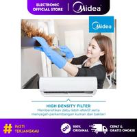 Gambar AC MIDEA 1 PK MSFC 09 CRN1 MSFC 09CRN1 Split Standard Hemat Listrik Plus Pasang dari Electronic Official Store Kota Administrasi Jakarta Timur 3 Tokopedia