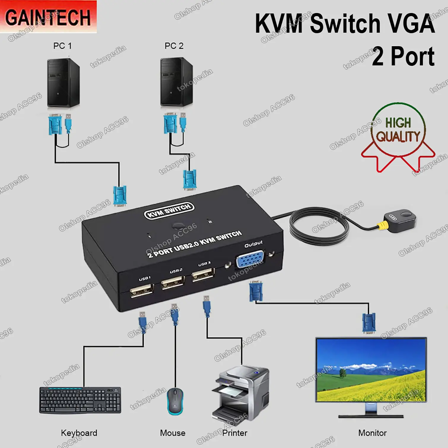 KVM Switch VGA 2 port / 4 port USB 2.0
