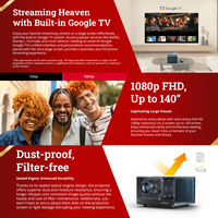 Gambar ViewSonic LX60HD Proyektor LED 1080p Smart dengan Resolusi 1920x1080 dan Kontras 4200:1 untuk Layar 50"-140" dari ViewSonic Indonesia Kota Administrasi Jakarta Barat 3 Tokopedia
