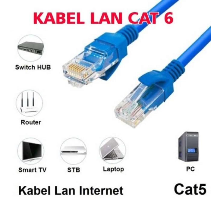 Kabel LAN CAT 6 RJ45 UTP Ethernet 1.5M 3M 5M 10M 15M 20M 25M Cat6
