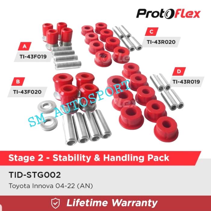 Jual PROTOFLEX STAGE 2 Stability and Handling Pack Polyurethane Bushing ...