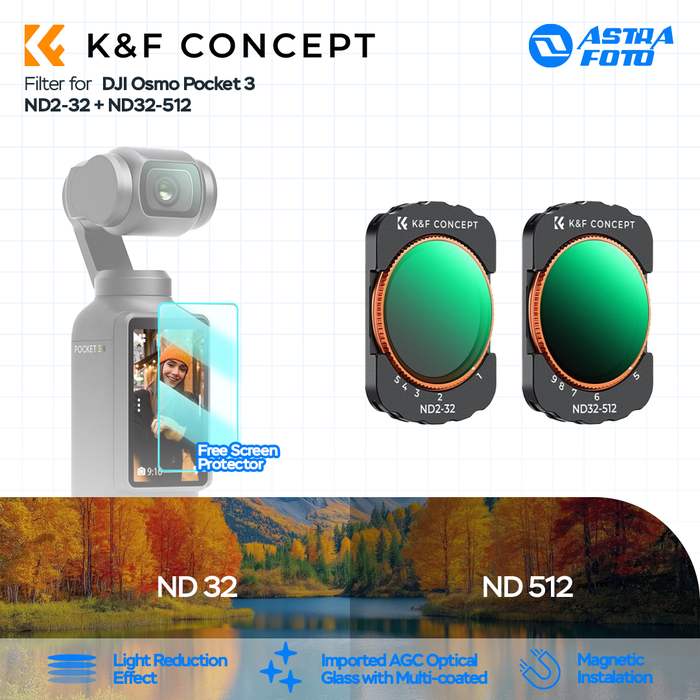 Gambar K&F Concept Variable ND2-32 + ND32-512 Filter For DJI Osmo Pocket 3 VND KNF Concept dari Astra Foto Kota Administrasi Jakarta Pusat Tokopedia