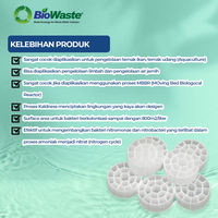 Gambar Kaldness / Kaldness K3 1Liter Pesu Media Filter TERMURAH !! 1 LITER dari Biowaste Kota Administrasi Jakarta Barat 3 Tokopedia