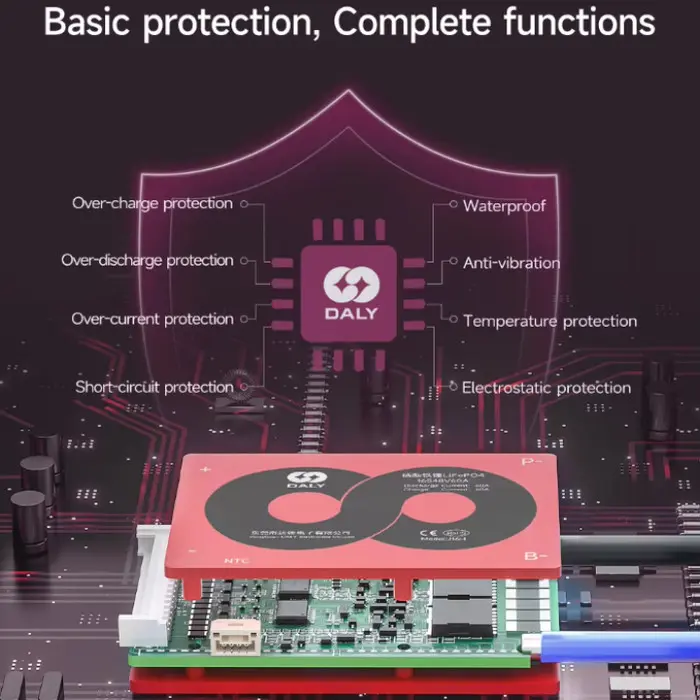 Daly BMS 40A 3S-16S 12V 24V 36V 48V 60V Li-ion/LiFePO4 | Proteksi Cerdas, Anti Air, dan Efisiensi Tinggi 1