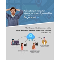 Gambar Pelatihan / Training Online (60 MENIT) dari Fingerspot Surabaya Barat Kota Surabaya 5 Tokopedia