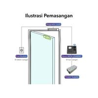 Gambar Paket Aksesoris Akses Kontrol Pintu -Magnetic Lock 180 -Bracket ZL-180 dari Fingerspot Surabaya Barat Kota Surabaya 4 Tokopedia