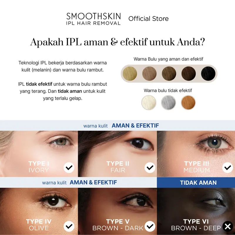 Smoothskin IPL Hair Removal Pure Mini Lite in Blue / Alat Penghilang Bulu 5