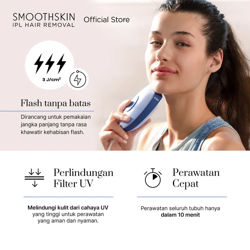 Smoothskin IPL Hair Removal Pure Mini Lite in Blue / Alat Penghilang Bulu 4