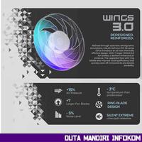 Gambar GALAX GeForce RTX 5080 1-Click OC 16GB GDDR7 256Bit Triple Fan - Black Edition  dari Duta Mandiri Infokom Kota Administrasi Jakarta Pusat 3 Tokopedia