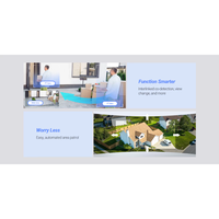 Gambar EZVIZ H9C Dual-Lens 5MP 3K OUTDOOR Smart Wi-Fi Pan/Tilt IP Camera CCTV dari Techno Computer Bali Kota Denpasar 5 Tokopedia