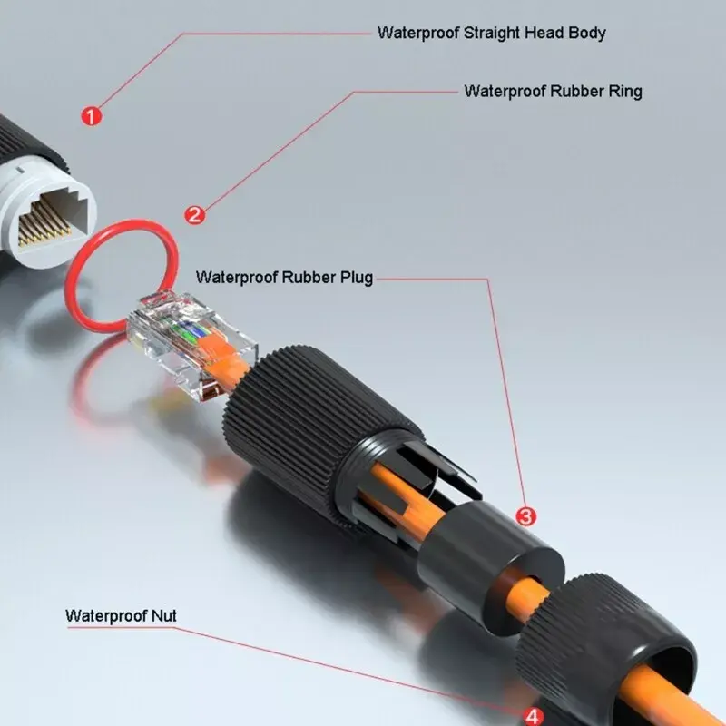 Connector Barrel RJ45 Coupler Waterproof for Outdoor 1 to 1 Outdoor Sambungan BarelKabel Lan RJ45 Female To Female UTP Data Konektor RJ45 1