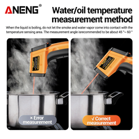 Gambar Aneng TH201 High Sensitivity Digital Infrared Measuring Thermometer Suhu Hygrometer Backlight Screen Laser dari Metaverse World Tools Kab. Tangerang 4 Tokopedia