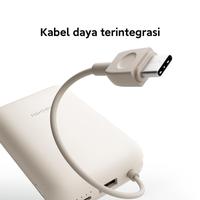 Gambar Xiaomi Power Bank 10000mAh Integrated Cable - Titanium dari MII Store Indonesia Kota Administrasi Jakarta Pusat 4 Tokopedia