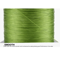 Gambar TaffSPORT Senar Tali Pancing 4 Braided Fishing Line Strong PE 300M - DM3 - Number 0.4# dari Taffware Official Store Kota Administrasi Jakarta Barat 5 Tokopedia