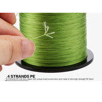 Gambar TaffSPORT Senar Tali Pancing 4 Braided Fishing Line Strong PE 300M - DM3 - Number 0.4# dari Taffware Official Store Kota Administrasi Jakarta Barat 4 Tokopedia