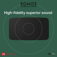 Gambar Sonos Five Wireless Speaker Hi-Fi System dari MUSIQUE Surabaya Kota Surabaya 4 Tokopedia