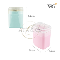 Gambar TRG Pencil Sharpener Pastel Color SP-74 - Serutan Rautan Pensil Tajam TRG dari ATK & Co Kota Bandung 3 Tokopedia