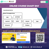 Gambar Stater kit Aplikasi IoT ESP32 project Smart BMI dari edutic.id Kab. Sukoharjo 5 Tokopedia
