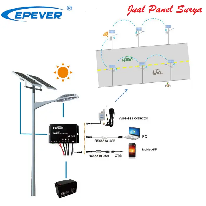 Solar Charge Controller PWM 20A EPEVER LS2024BP 2