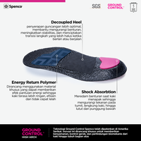 Gambar Bundling Kaki Normal - SPENCO Orthotic Insole Total Support Original + Ground Control High Arch - Sol Sepatu Kesehatan - 100% Original USA - 36-38 dari Spenco Indonesia Kota Administrasi Jakarta Barat 4 Tokopedia