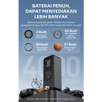 Gambar ROBOT Pompa Ban Elektrik Mobil/Truk/Motor/Sepeda/Bola Inflator Air Pump Portable Mini dari Bima Accessories Bali Kota Denpasar 4 Tokopedia