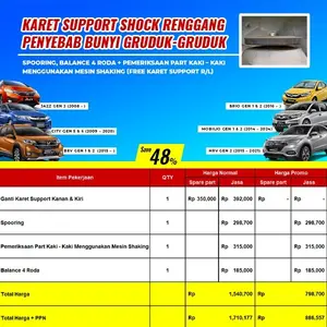 SPOORING, BALANCE 4 RODA & PEMERIKSAAN KAKI-KAKI (Free Karet Support)