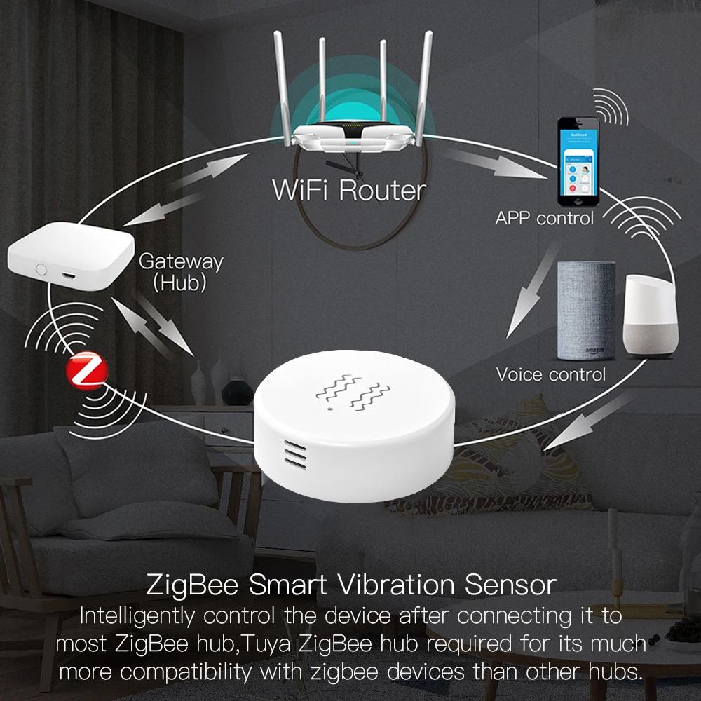 Tuya Zigbee Vibration Sensor – Compatible with Tuya Z2 – Tilt, Motion, and Vibration Alarm