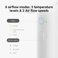Gambar Xiaomi Ionic Hair Dryer H300 | Quick drying 20m/s | 50 Mio negative ion | 6 Airflow modes [Official Store] dari Xiaomi Indonesia Kab. Tangerang 2 Tokopedia