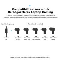 Gambar Adaptor Laptop Innergie 330W Gaming Charger ACER ASUS DELL HP LENOVO dari LINDY INDONESIA Kota Administrasi Jakarta Barat 4 Tokopedia