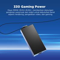 Gambar Adaptor Laptop Innergie 330W Gaming Charger ACER ASUS DELL HP LENOVO dari LINDY INDONESIA Kota Administrasi Jakarta Barat 3 Tokopedia
