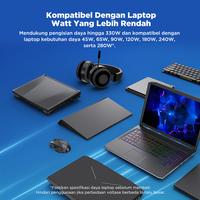 Gambar Adaptor Laptop Innergie 330W Gaming Charger ACER ASUS DELL HP LENOVO dari LINDY INDONESIA Kota Administrasi Jakarta Barat 5 Tokopedia