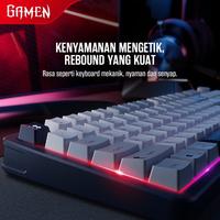 Gambar KEYBOARD GAMING GAMEN MEMBRANE GK300 RGB DENGAN TOMBOL KNOB MULTIFUNGSI FEEL MENGETIK SEPERTI KEYBOARD MECHANICAL dari btgcom Kota Denpasar 3 Tokopedia