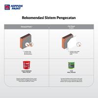 Gambar 5100 WALL SEALER  CAT DASAR DINDING EKSTERIOR NIPPON PAINT - 2,5L dari Nippon Paint Surabaya Kab. Gresik 3 Tokopedia