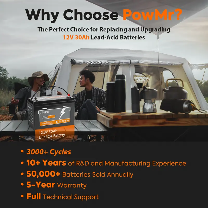 PowMr Baterai Lithium LiFePO4 12.8V 30AH 3000 Siklus Hidup Terkendali BMS Ukuran Mini Baterai Fosfat Besi Lithium LiFePO4 yang Dapat Dicas Ulang 5